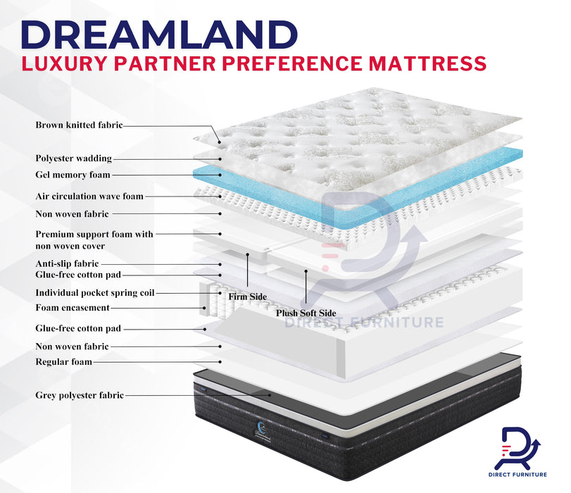 Dreamland Luxury Partner Preference Mattress