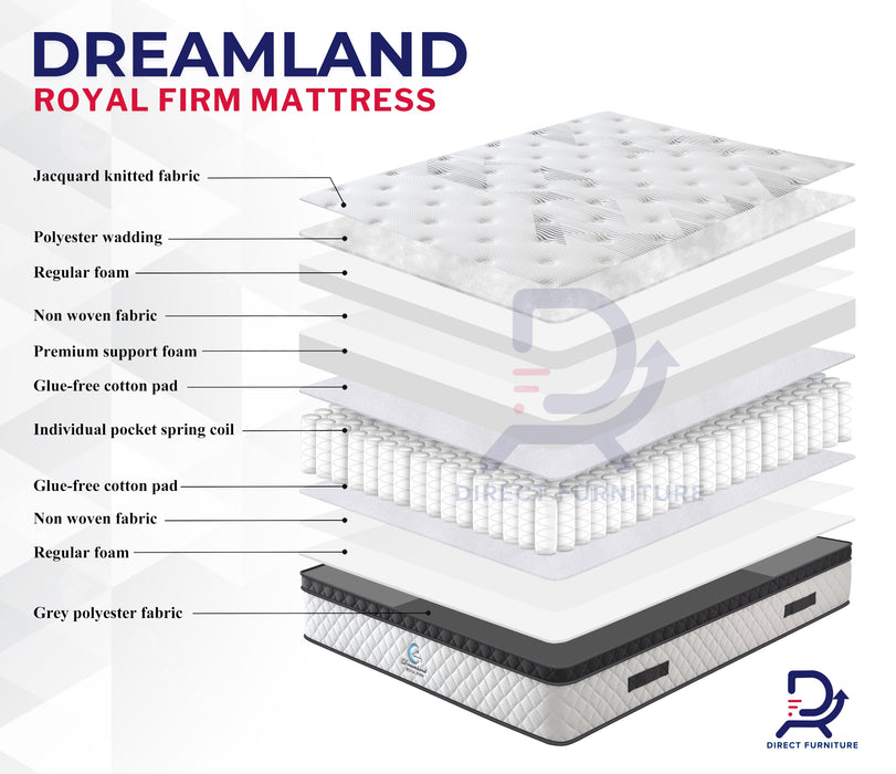 Dreamland Royal Firm Mattress